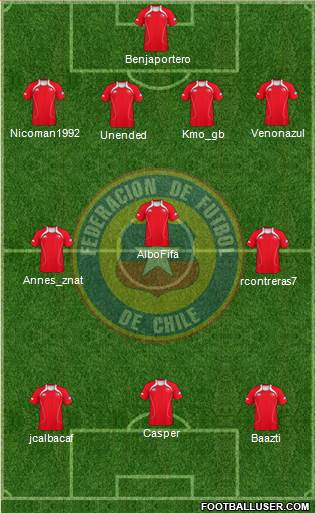 Chile Formation 2013