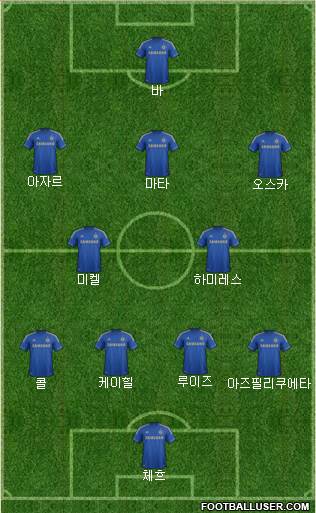 Chelsea Formation 2013