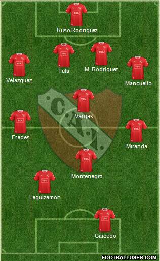Independiente Formation 2013