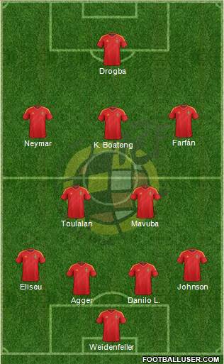 Spain Formation 2013