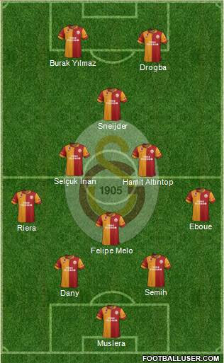 Galatasaray SK Formation 2013