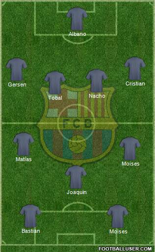F.C. Barcelona Formation 2013