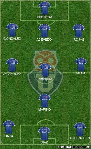 CF Universidad de Chile Formation 2013