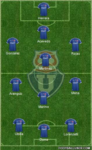 CF Universidad de Chile Formation 2013