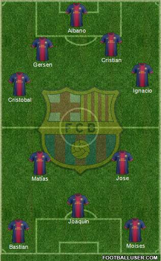 F.C. Barcelona Formation 2013