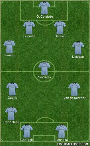Manchester City Formation 2013