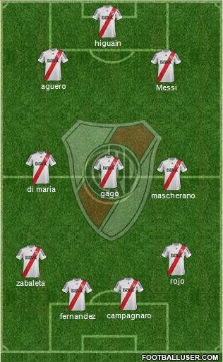 River Plate Formation 2013