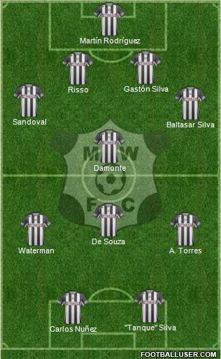 Montevideo Wanderers Fútbol Club Formation 2013