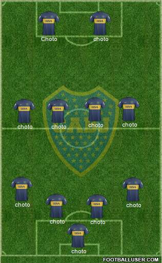 Boca Juniors Formation 2013