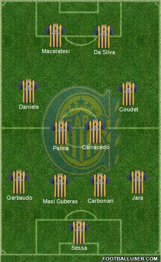 Rosario Central Formation 2013