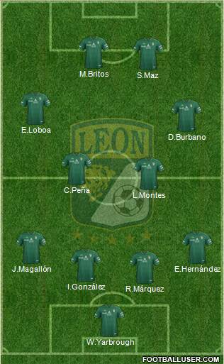 Club Deportivo León football formation