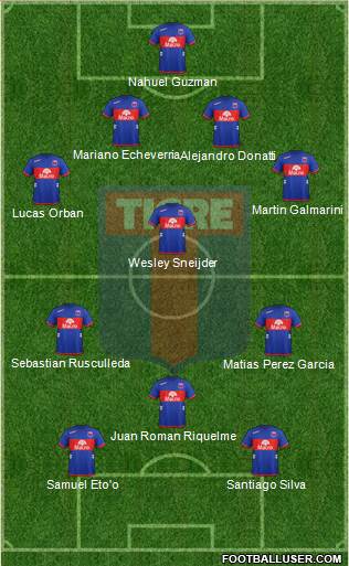 Tigre Formation 2013