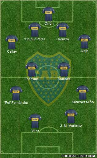 Boca Juniors Formation 2013