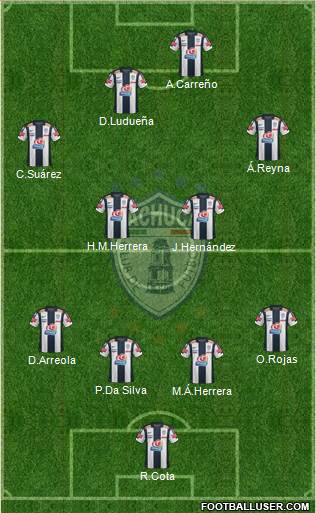 Club Deportivo Pachuca Formation 2013