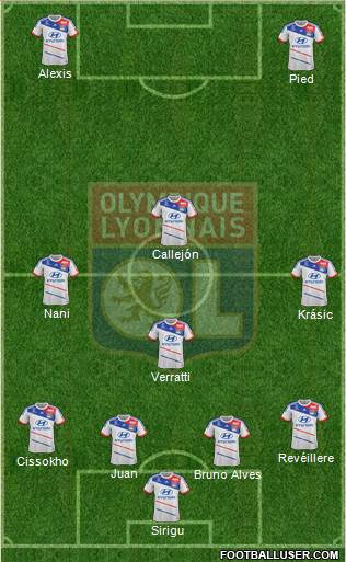 Olympique Lyonnais Formation 2013