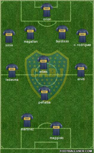 Boca Juniors Formation 2013