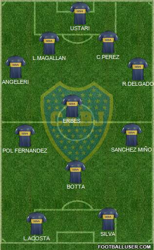 Boca Juniors Formation 2013
