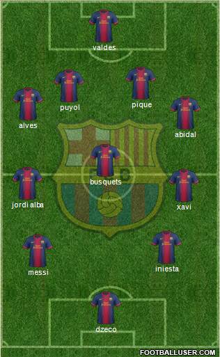 F.C. Barcelona Formation 2013