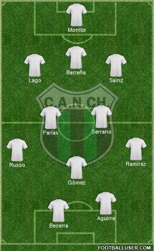 Nueva Chicago Formation 2013