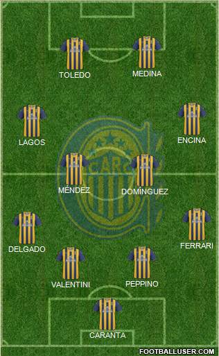 Rosario Central Formation 2013