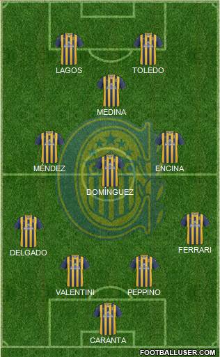 Rosario Central Formation 2013