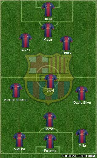 F.C. Barcelona Formation 2013