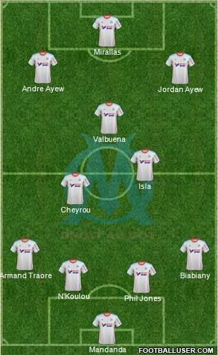 Olympique de Marseille Formation 2013