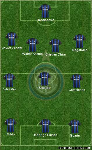 F.C. Internazionale Formation 2013
