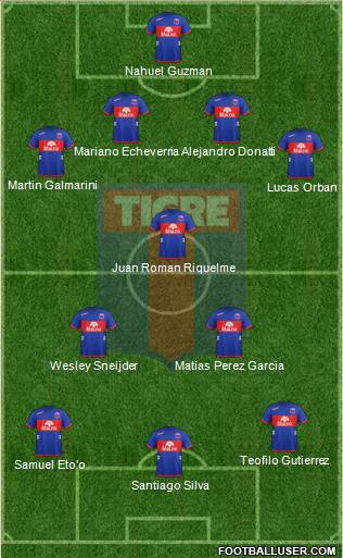 Tigre Formation 2013