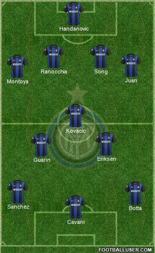 F.C. Internazionale Formation 2013