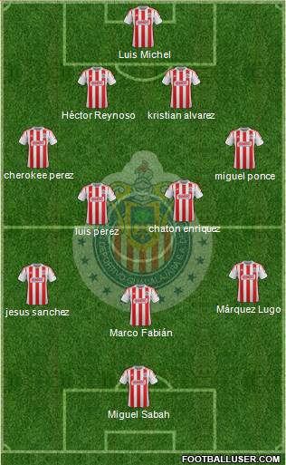 Club Guadalajara Formation 2013