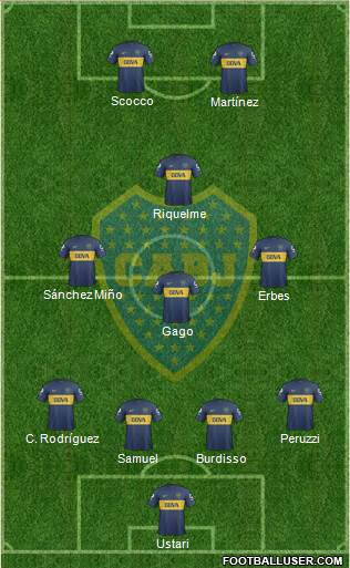 Boca Juniors Formation 2013