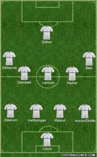 Tottenham Hotspur Formation 2013