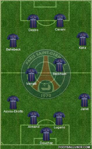 Paris Saint-Germain Formation 2013