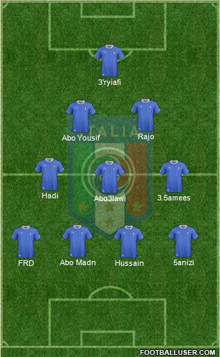 Italy Formation 2013