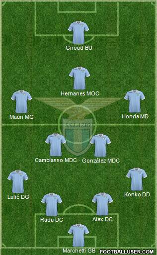 S.S. Lazio Formation 2013