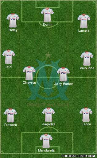Olympique de Marseille Formation 2013