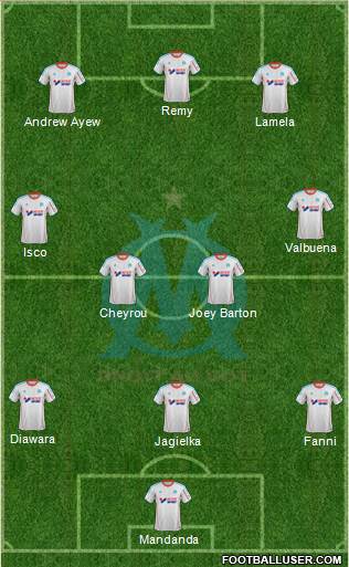 Olympique de Marseille Formation 2013