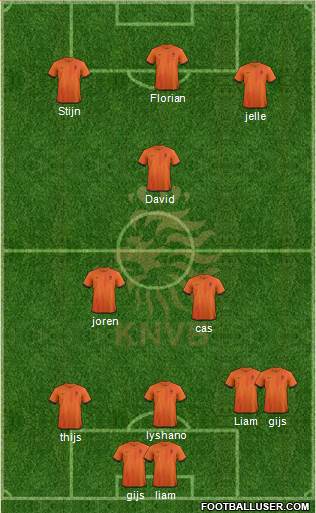 Holland Formation 2013
