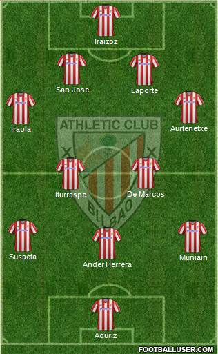 Athletic Club Formation 2013