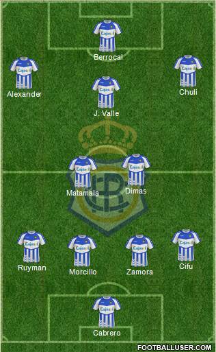 R.C. Recreativo de Huelva S.A.D. Formation 2013