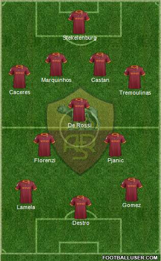 AS Roma Formation 2013