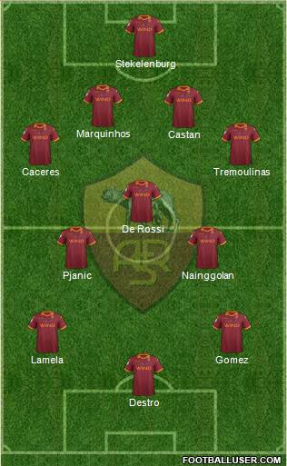 AS Roma Formation 2013