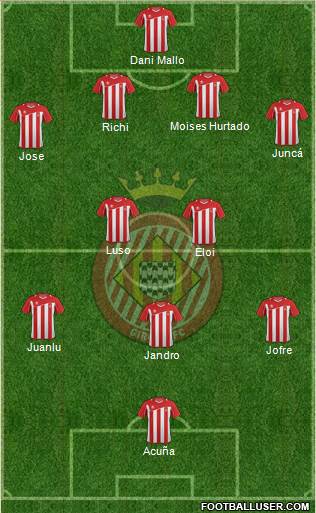 F.C. Girona Formation 2013