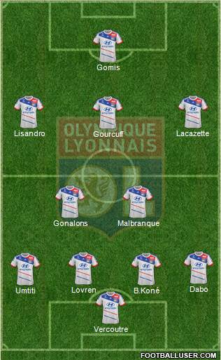 Olympique Lyonnais Formation 2013