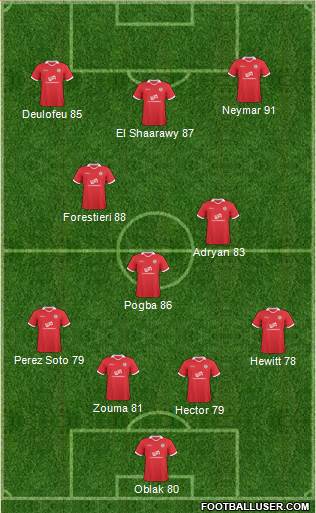 Accrington Stanley Formation 2013