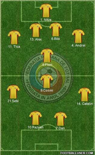 Romania Formation 2013