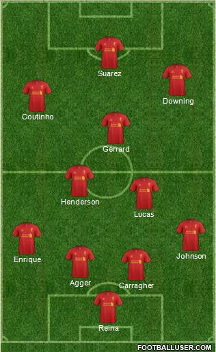 Liverpool Formation 2013
