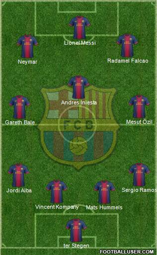 F.C. Barcelona Formation 2013