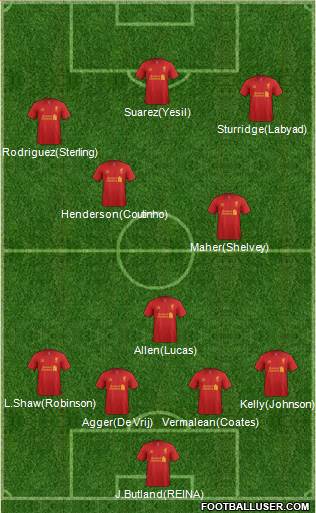 Liverpool Formation 2013